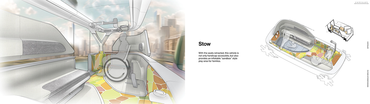 Car Trims，vehicle，originality，Chrysler Mobility，