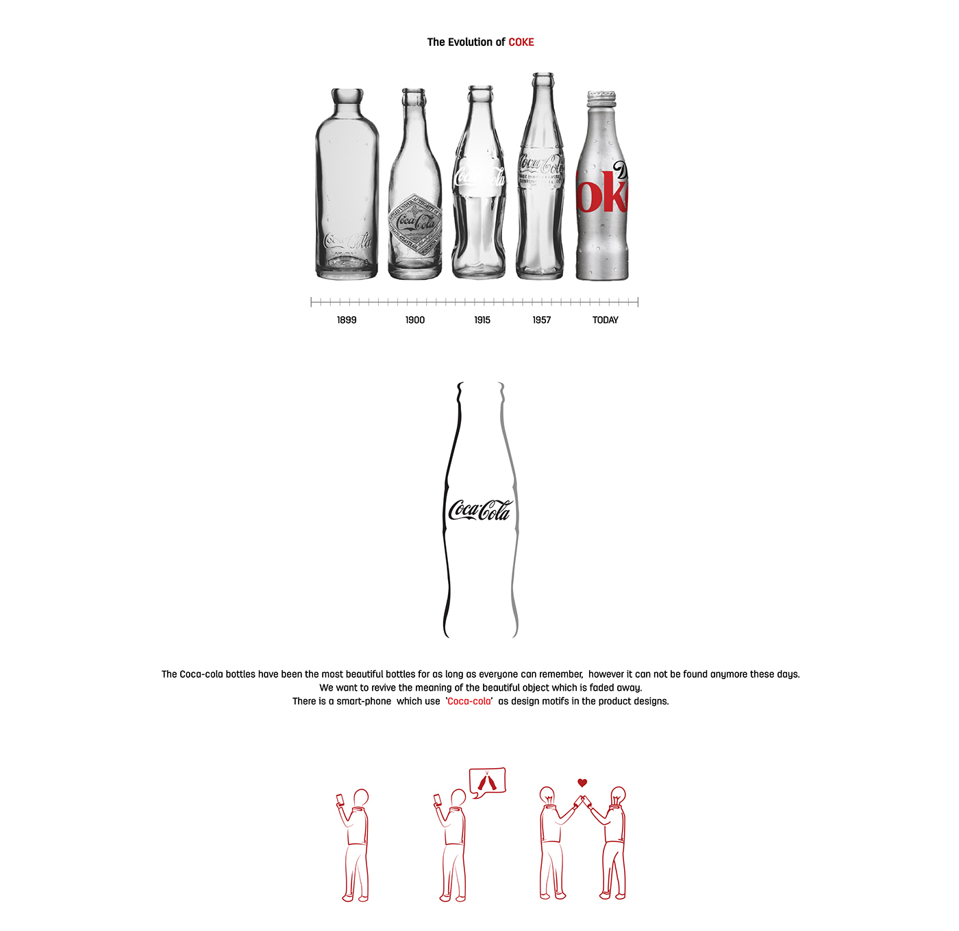 mobile phone，concept，Digital，Coca Cola，vision，