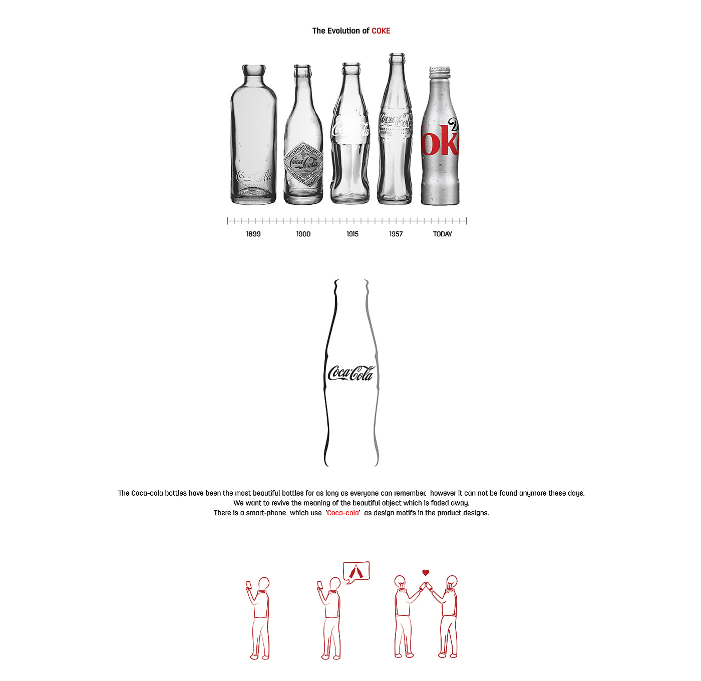 mobile phone，concept，Digital，Coca Cola，vision，