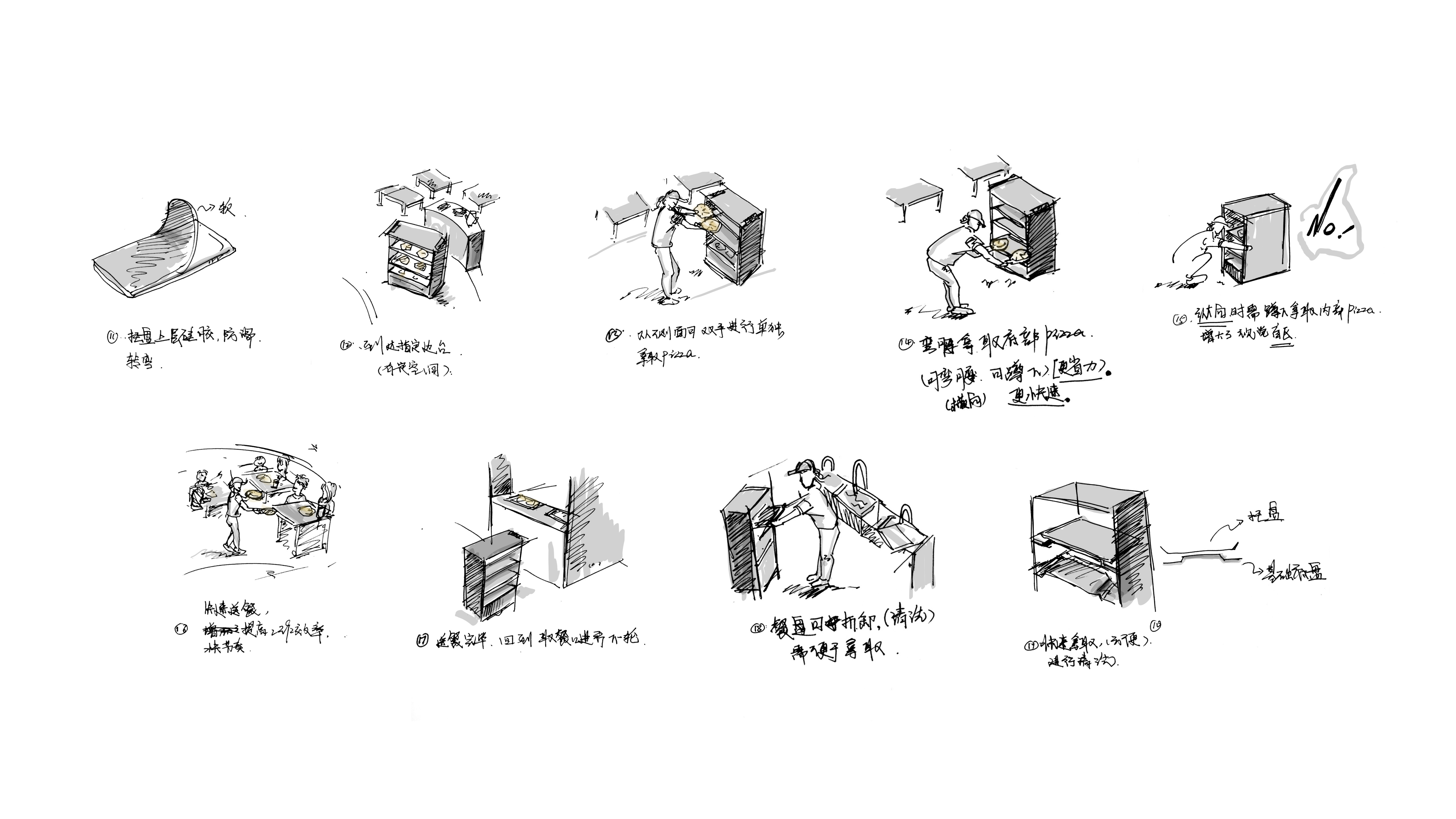 Realize your "greed for the new" fantasy with unusual fun and deliciousness.，