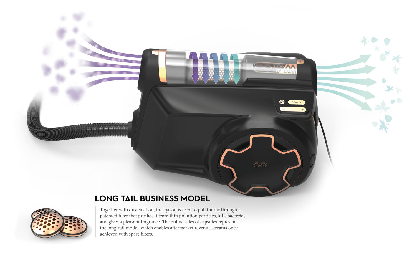 household electrical appliances，Vacuum cleaner，industrial design，product design，