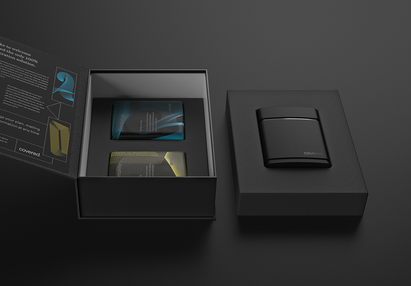 packing design，Covered®，