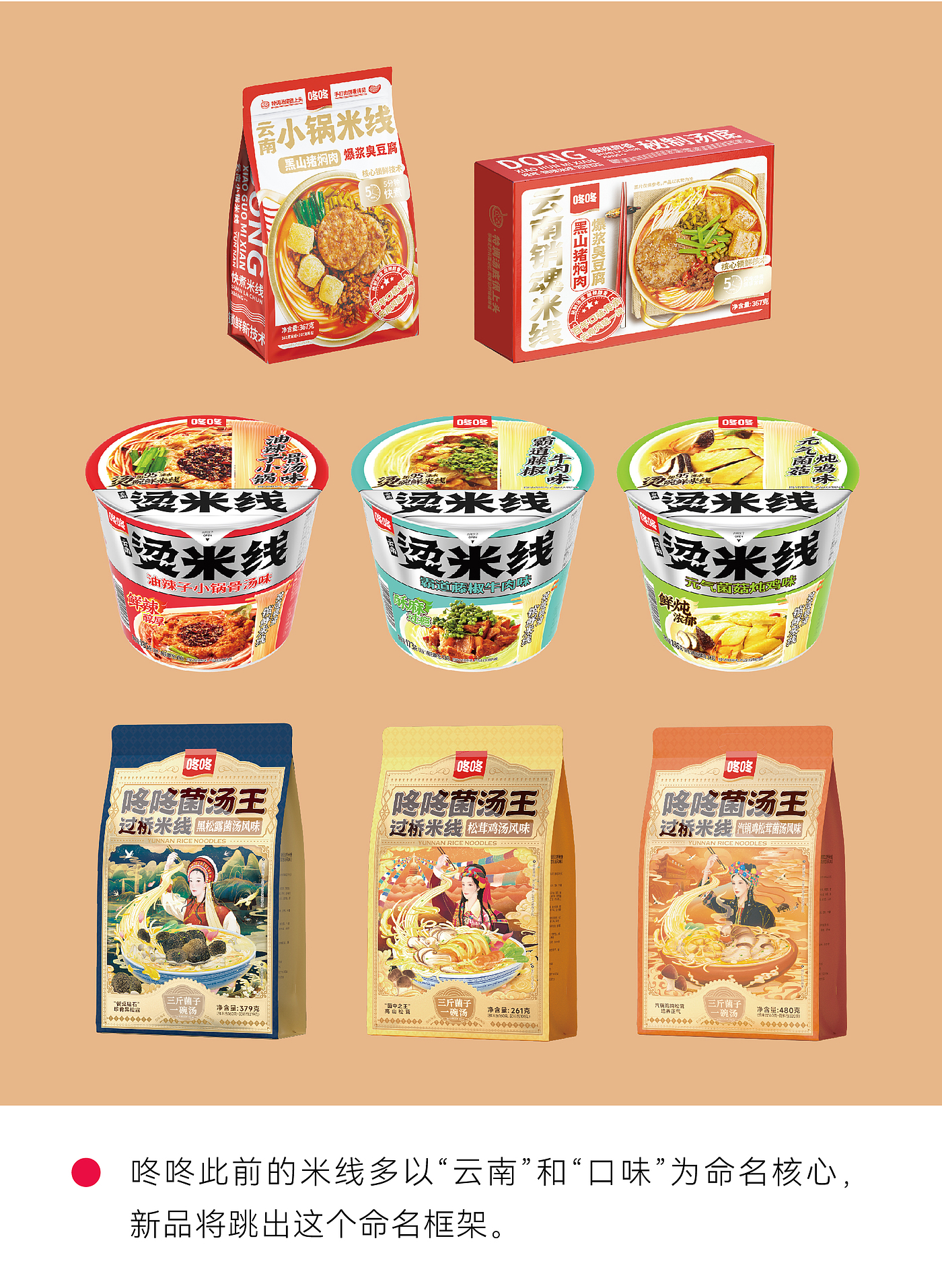 Red design，product design，Brand design，packing design，Design，Food design，Food packaging，Red design，product design，Brand design，packing design，Design，Food design，Food packaging，