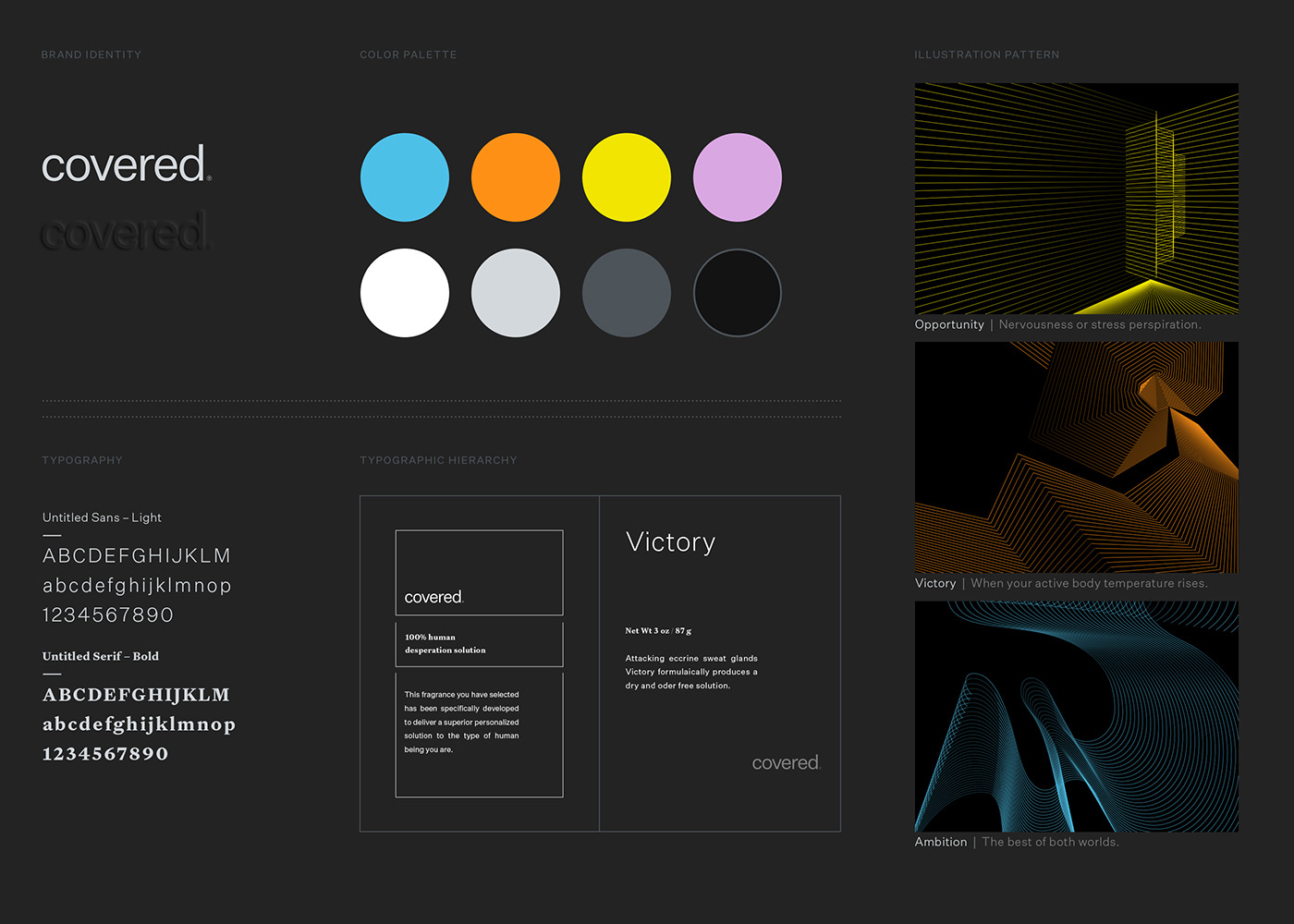 packing design，Covered®，