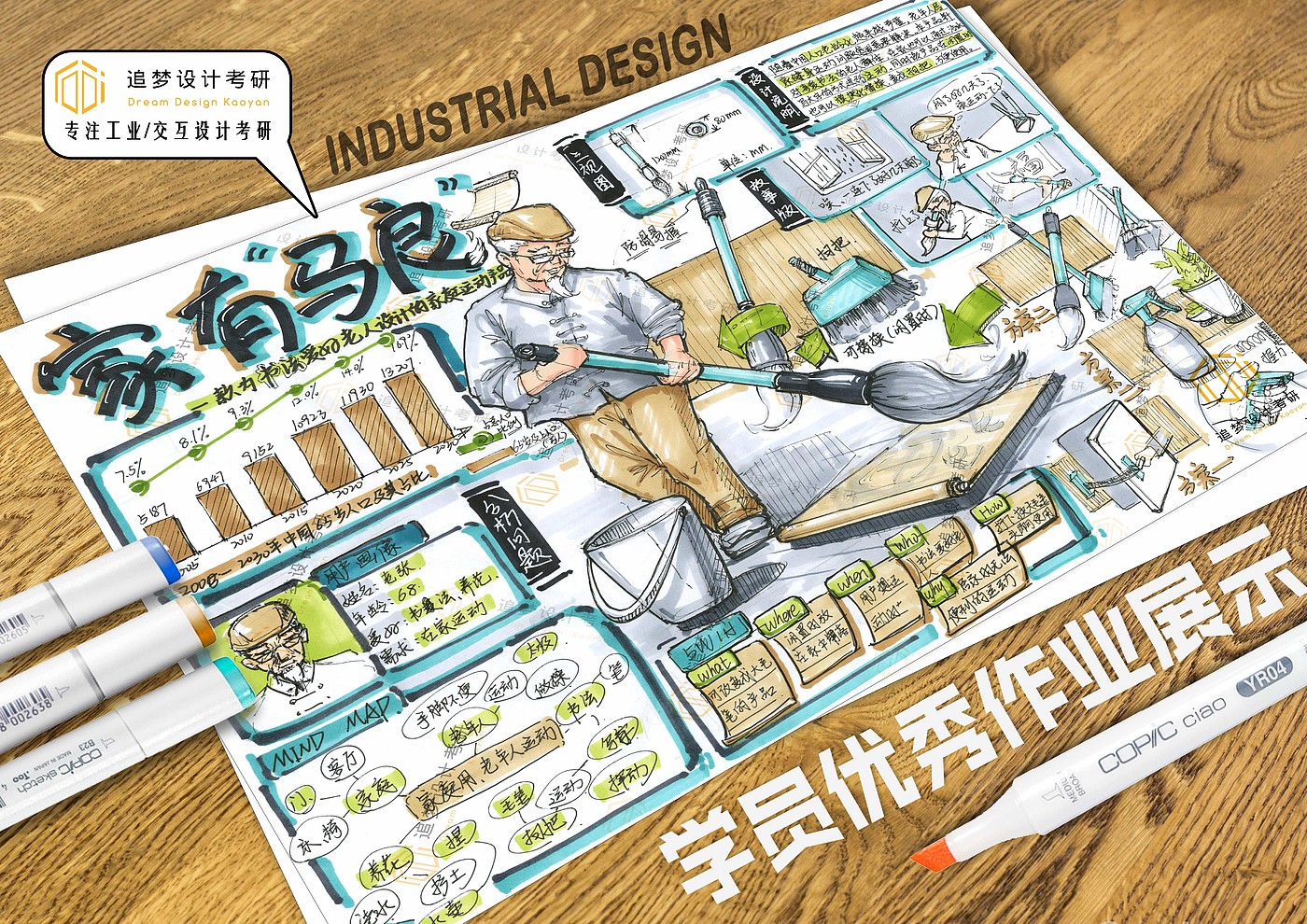 Postgraduate entrance examination for industrial design，Product design postgraduate entrance examination，Hand drawn industrial design，Hand drawn product design，Industrial Design Postgraduate Entrance Examination，Product design postgraduate entrance examination fast question，Design Hand-painted Expression of Quick Questions for Postgraduate Entrance Examination，Dream-chasing Design Postgraduate Entrance Examination，