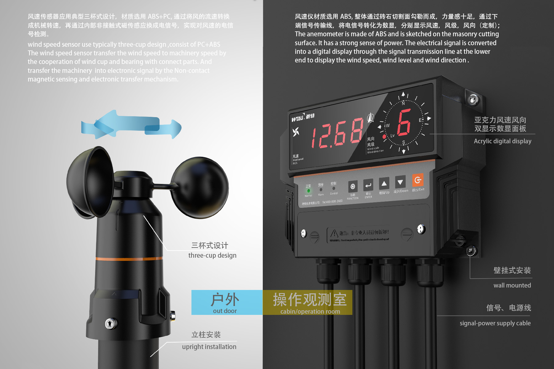 Industrial Design, Structural Design Instrument, Red Star Award Works, Packaging，