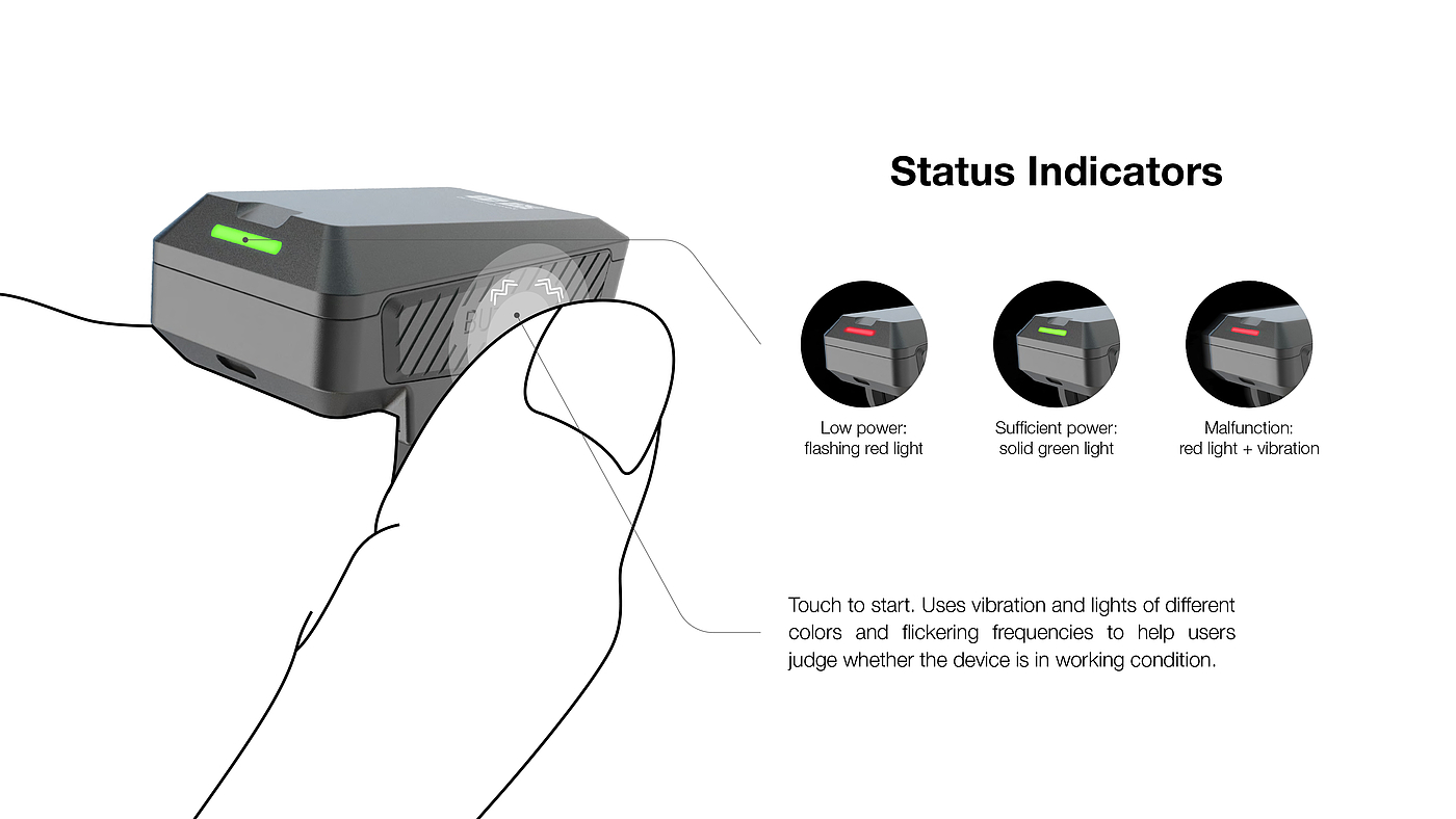 Industrial Design, Red Dot Award, Packaging，