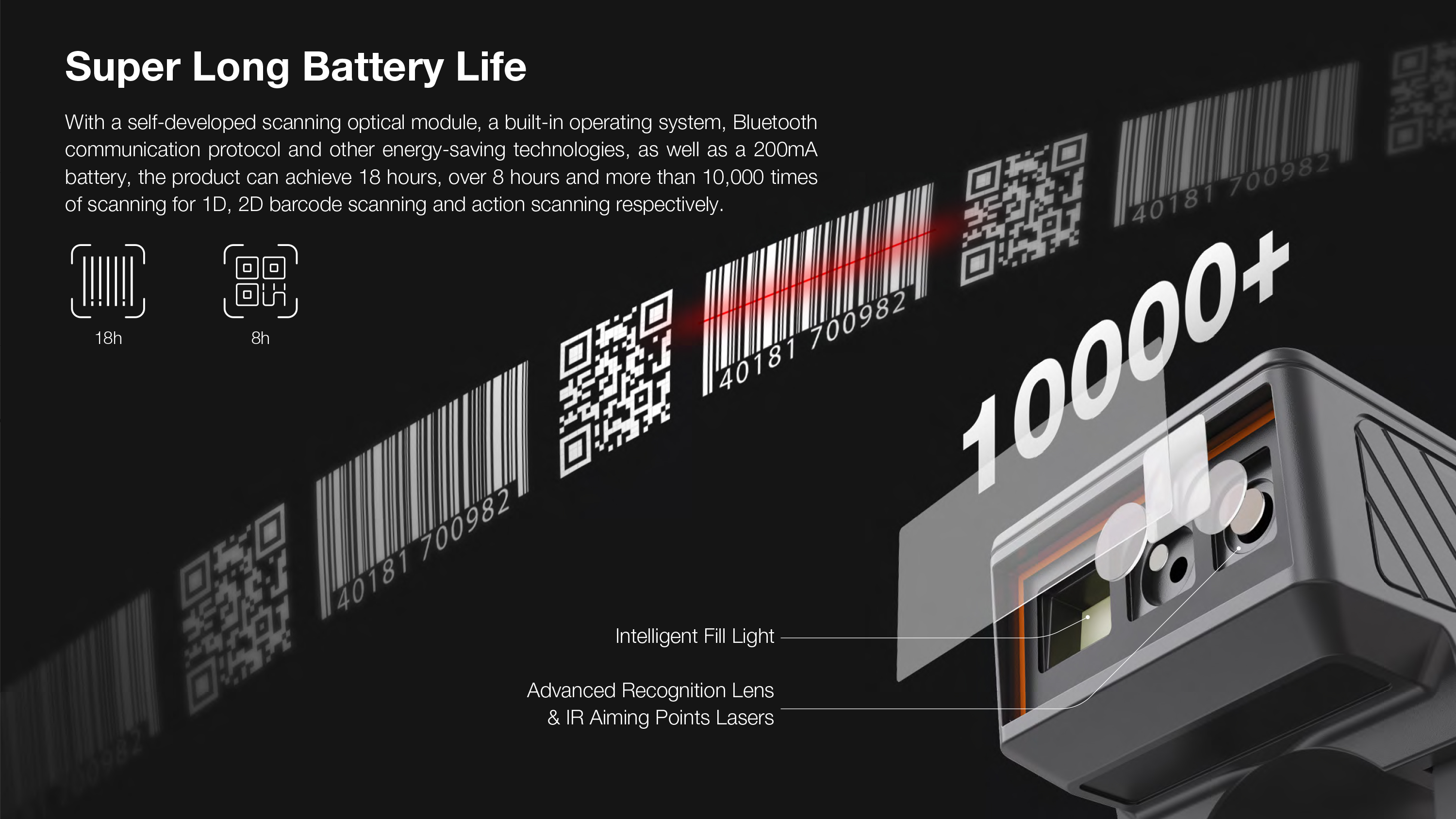 Industrial Design, Red Dot Award, Packaging，