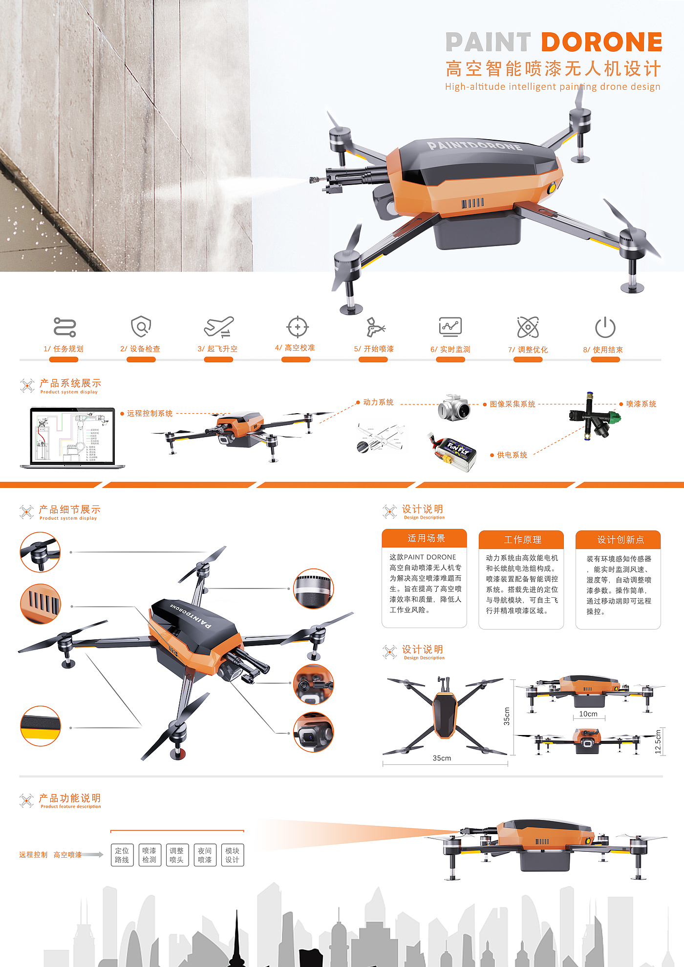 industrial design，UAV，