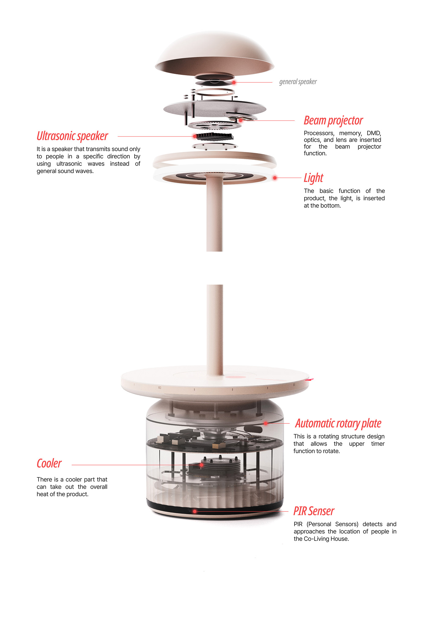 FURNY，Home design，conceptual design，Art，Community，
