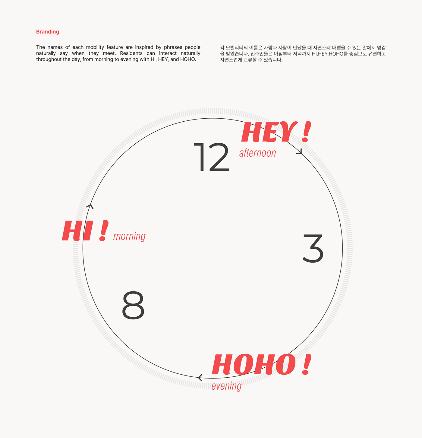 FURNY，Home design，conceptual design，Art，Community，