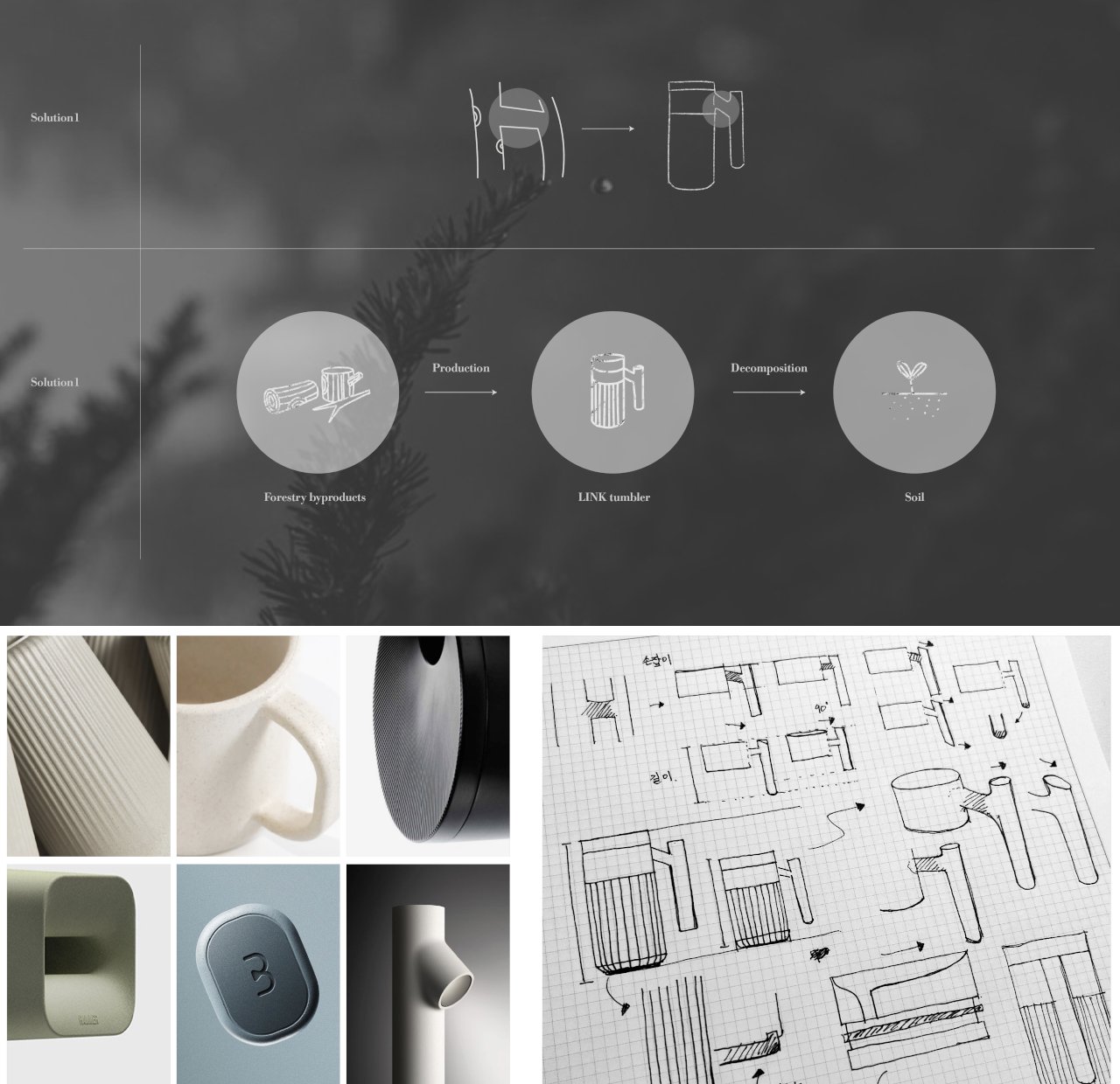 environment protection，Tumbler，Design，Material Science，Thermoplastic，