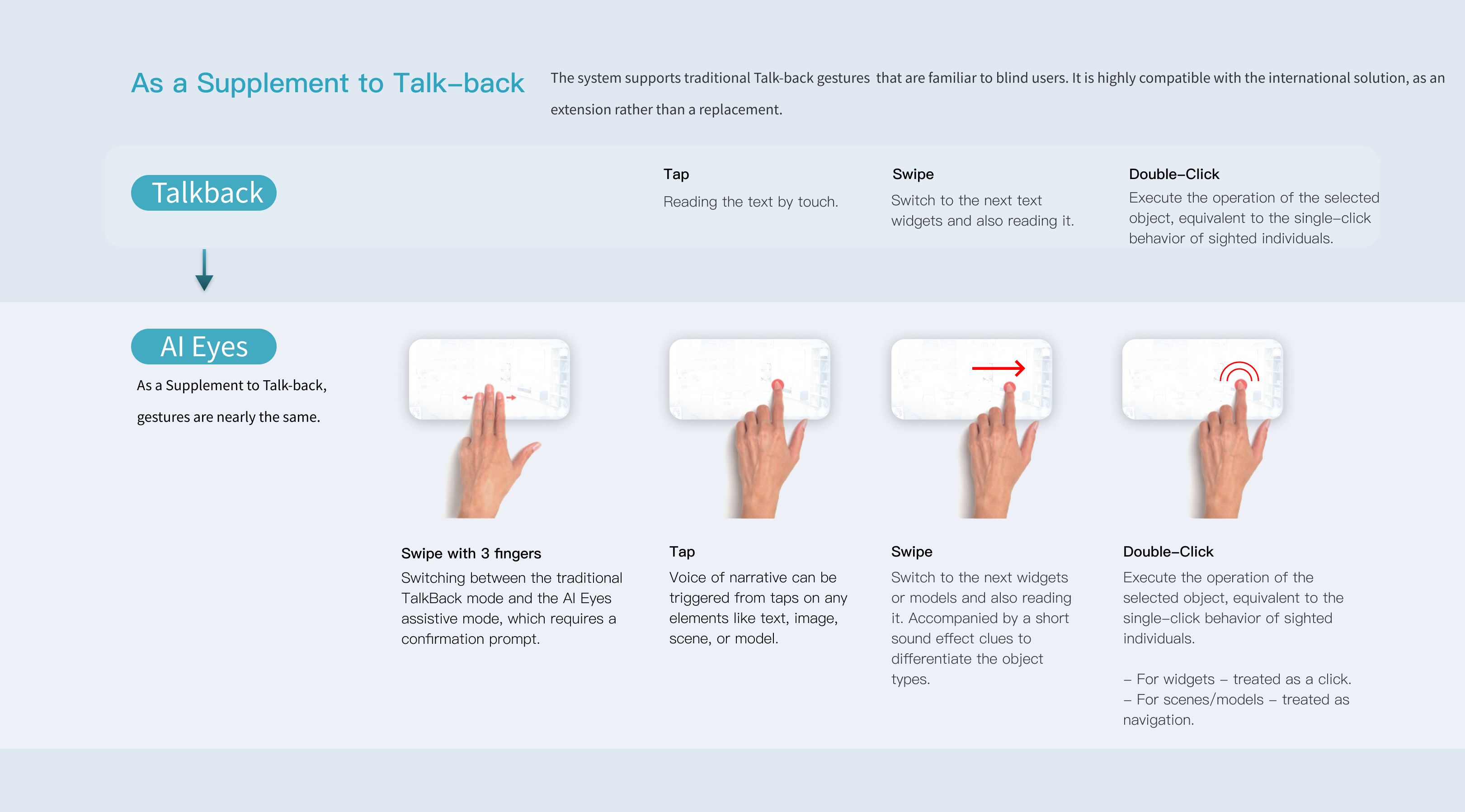 Germany if，artificial intelligence，The AI Eye，GERMANY IF WINNING WORKS，Enhance visual accessibility，Netease，