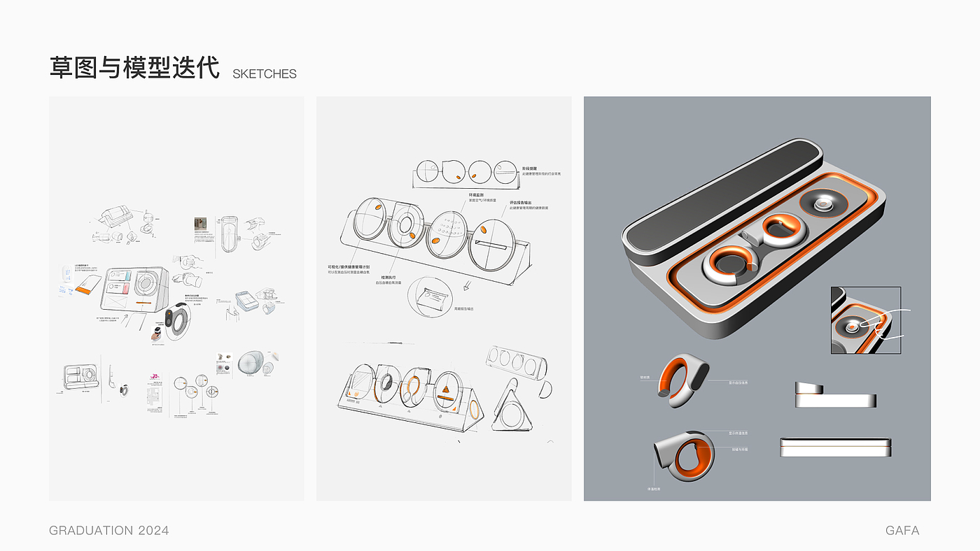 Bi Sheh，healthy，Health management，conceptual design，