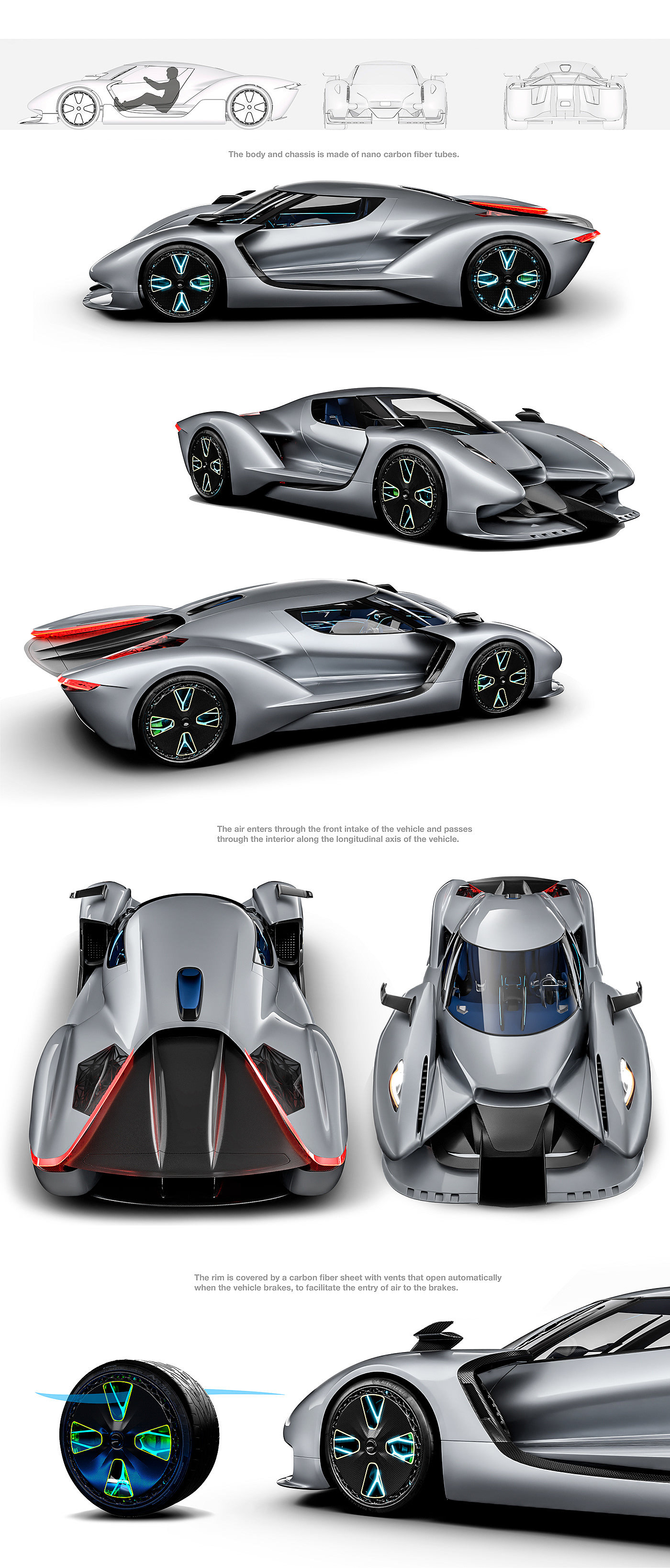 Sports car，vehicle，conceptual design，industrial design，