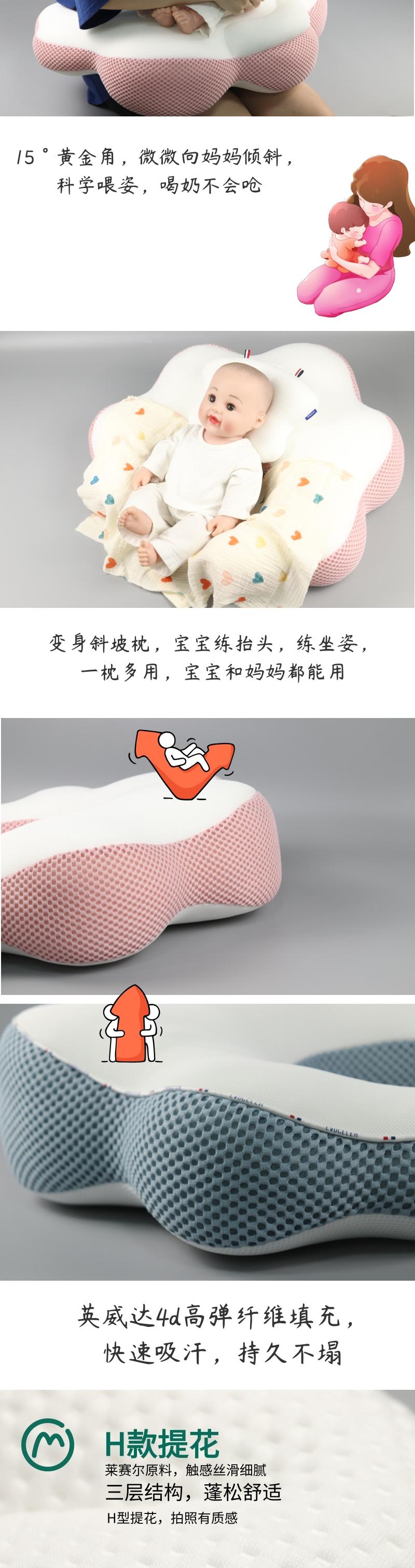 Maternal and infant products，Children's products，Nursing pillow，Slope pad，