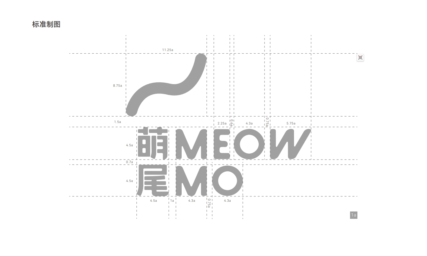 Pets，brand，idea，spread，vision，