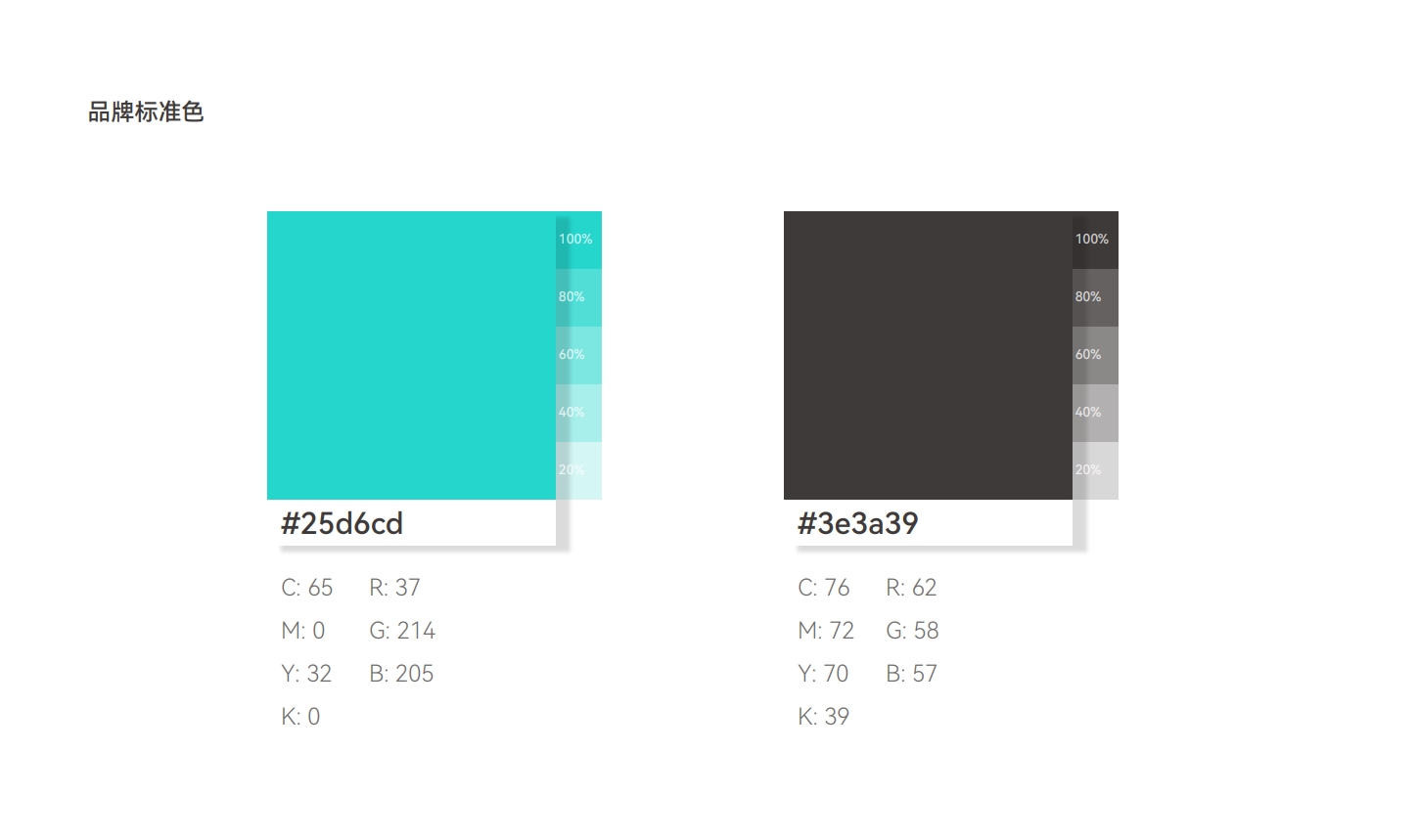 Pets，brand，idea，spread，vision，