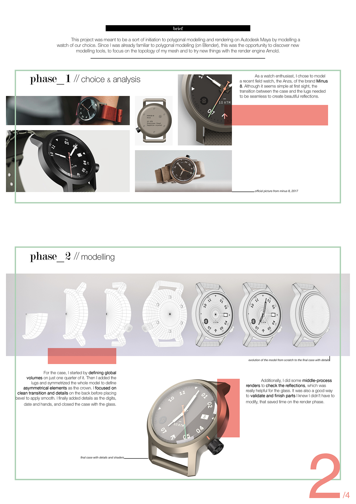 Wrist watch，Wristwatch，industrial design，product design，