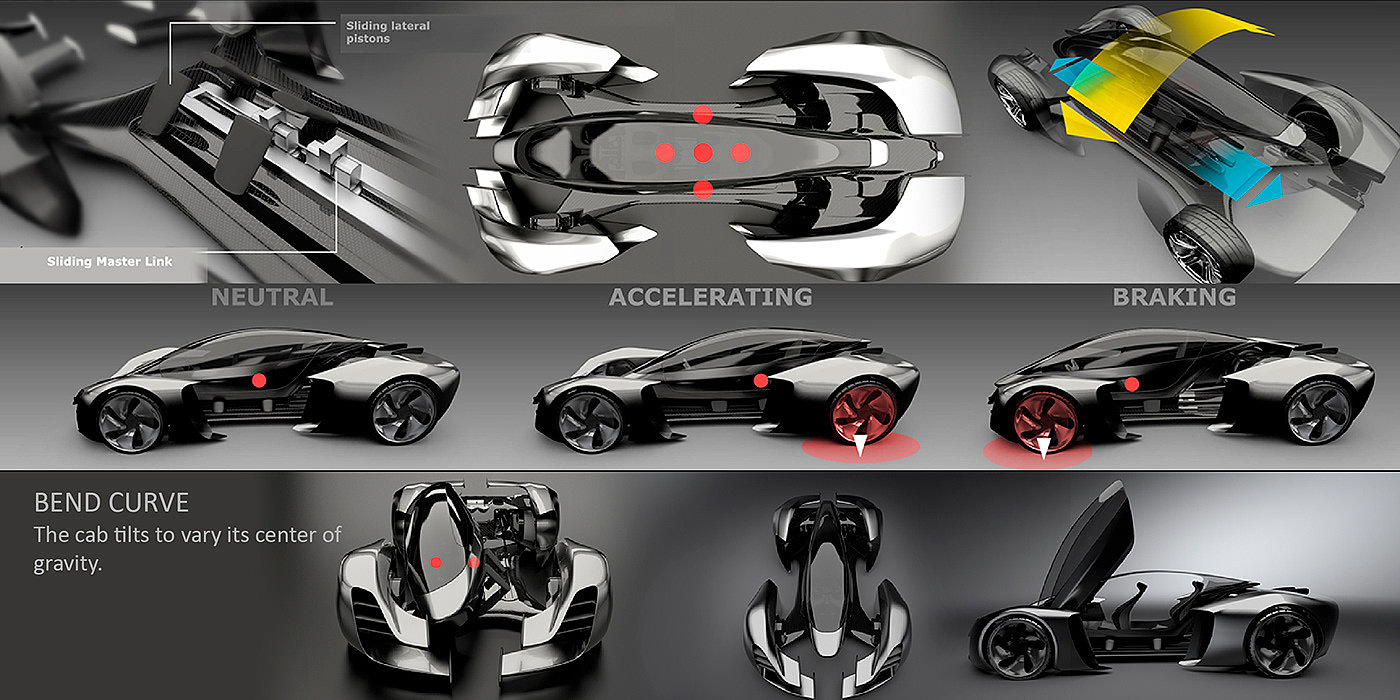 BI 25，conceptual design，Sports car，vehicle，