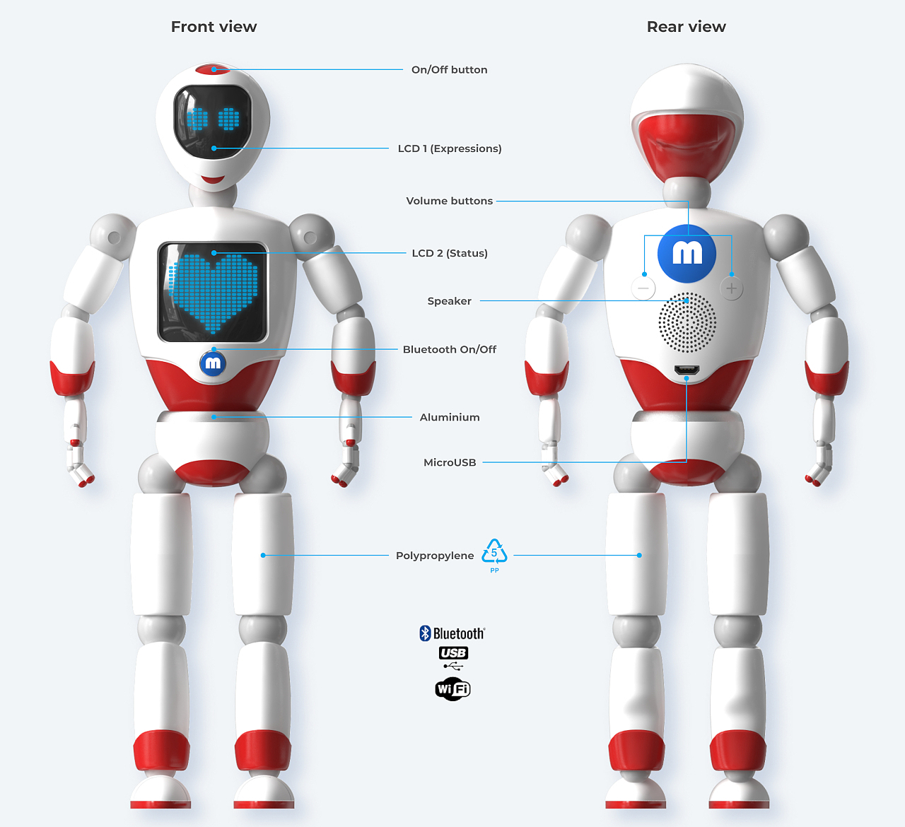 MusicBOT，conceptual design，robot，Digital，