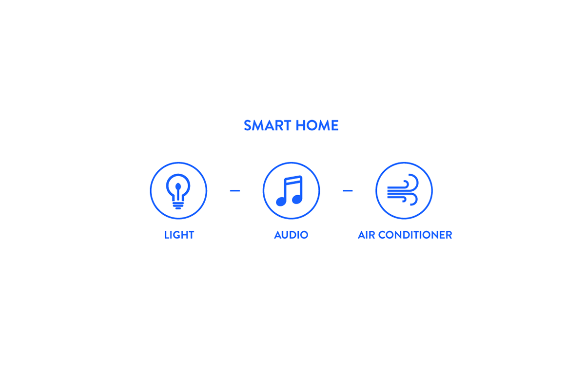 intelligence，Bodybuilding，motion，interactive，ui，