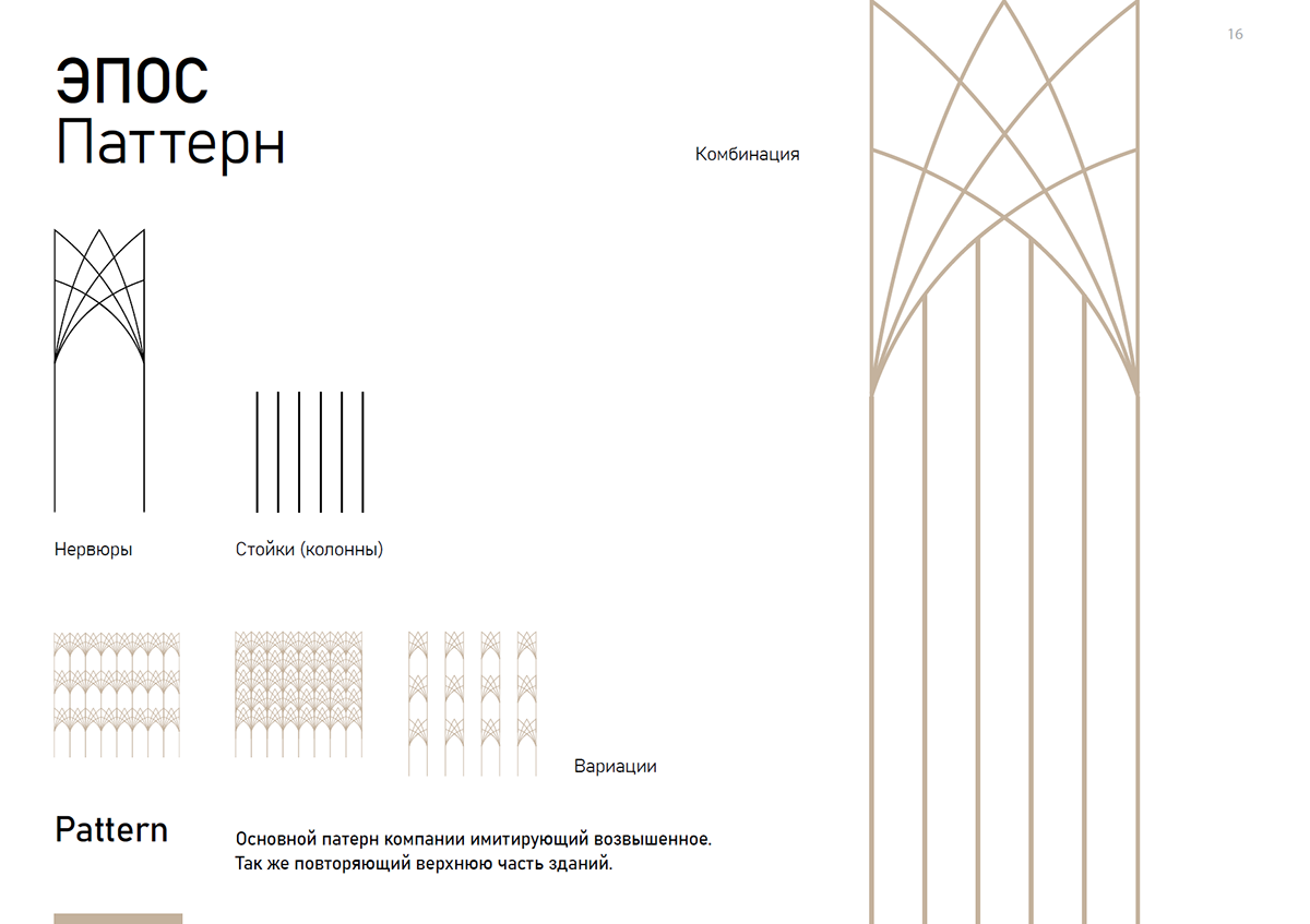 periphery，clothes，Water cup，notebook，residence，