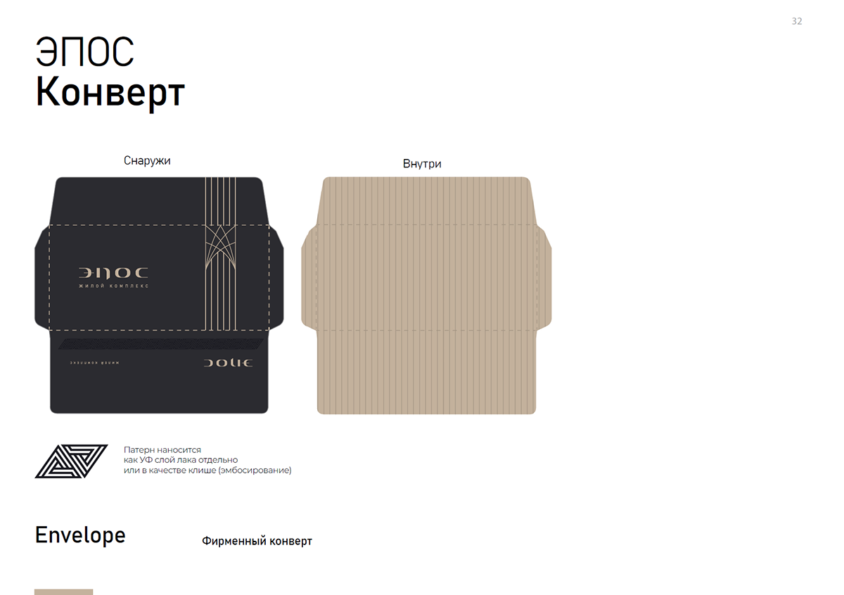 periphery，clothes，Water cup，notebook，residence，