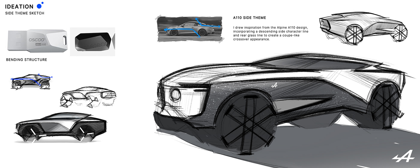 Alpine，electric vehicle，environment protection，