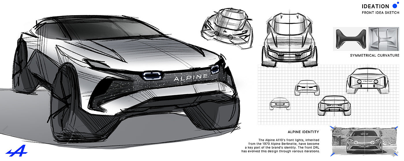 Alpine，electric vehicle，environment protection，