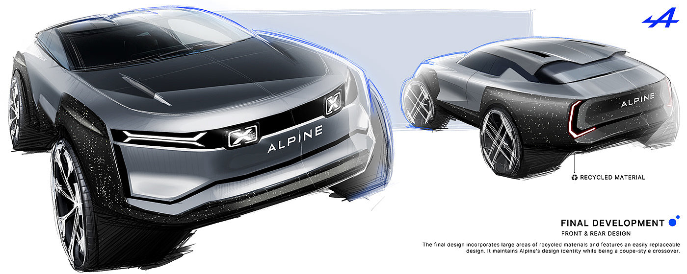 Alpine，electric vehicle，environment protection，