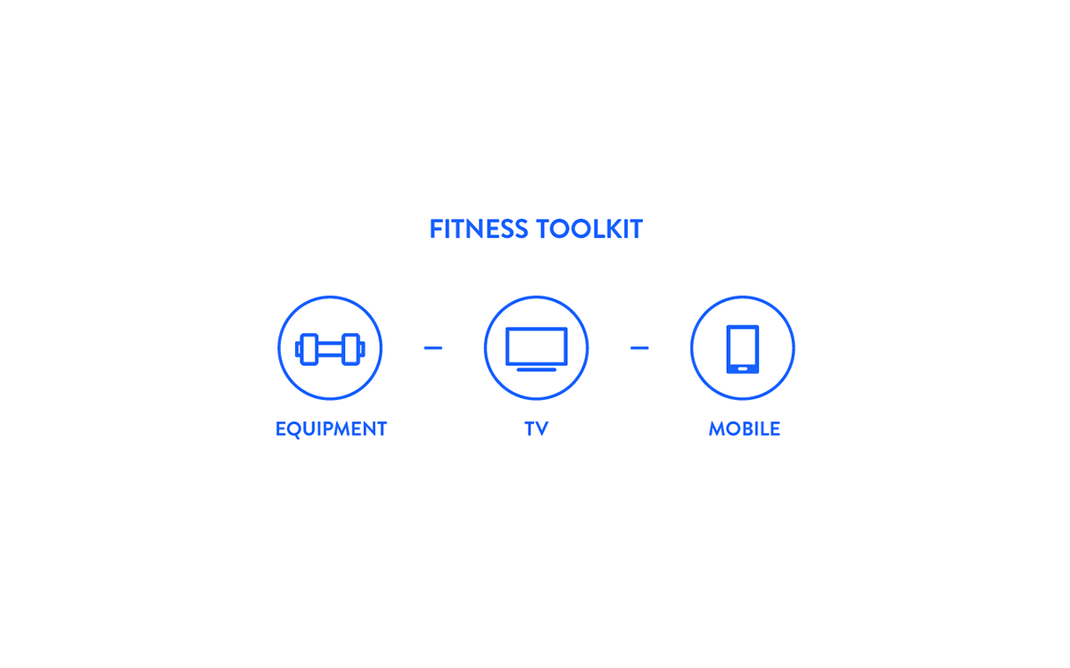 intelligence，Bodybuilding，motion，interactive，ui，