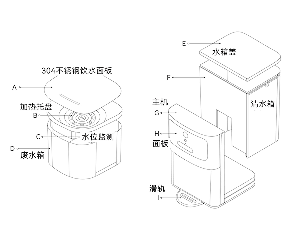 experience，Pets，intelligence，