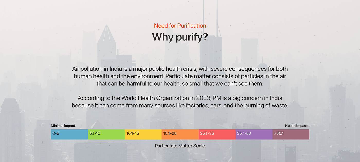 Pure，air cleaner，Household Electric Appliances，Household appliances，