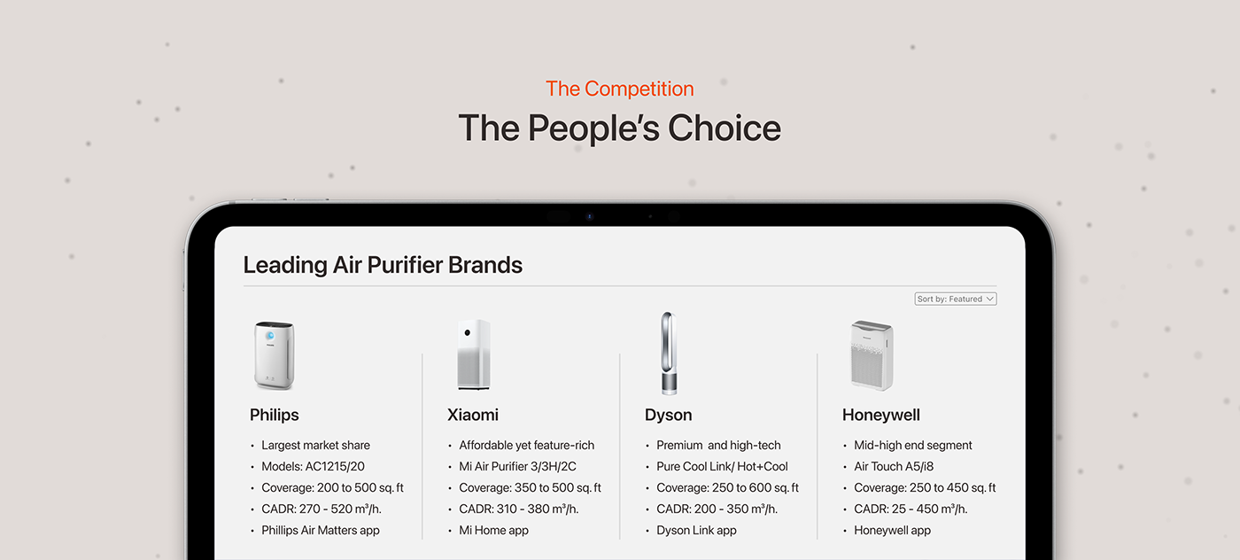 Pure，air cleaner，Household Electric Appliances，Household appliances，