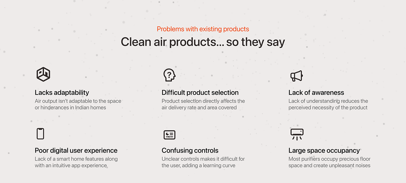 Pure，air cleaner，Household Electric Appliances，Household appliances，