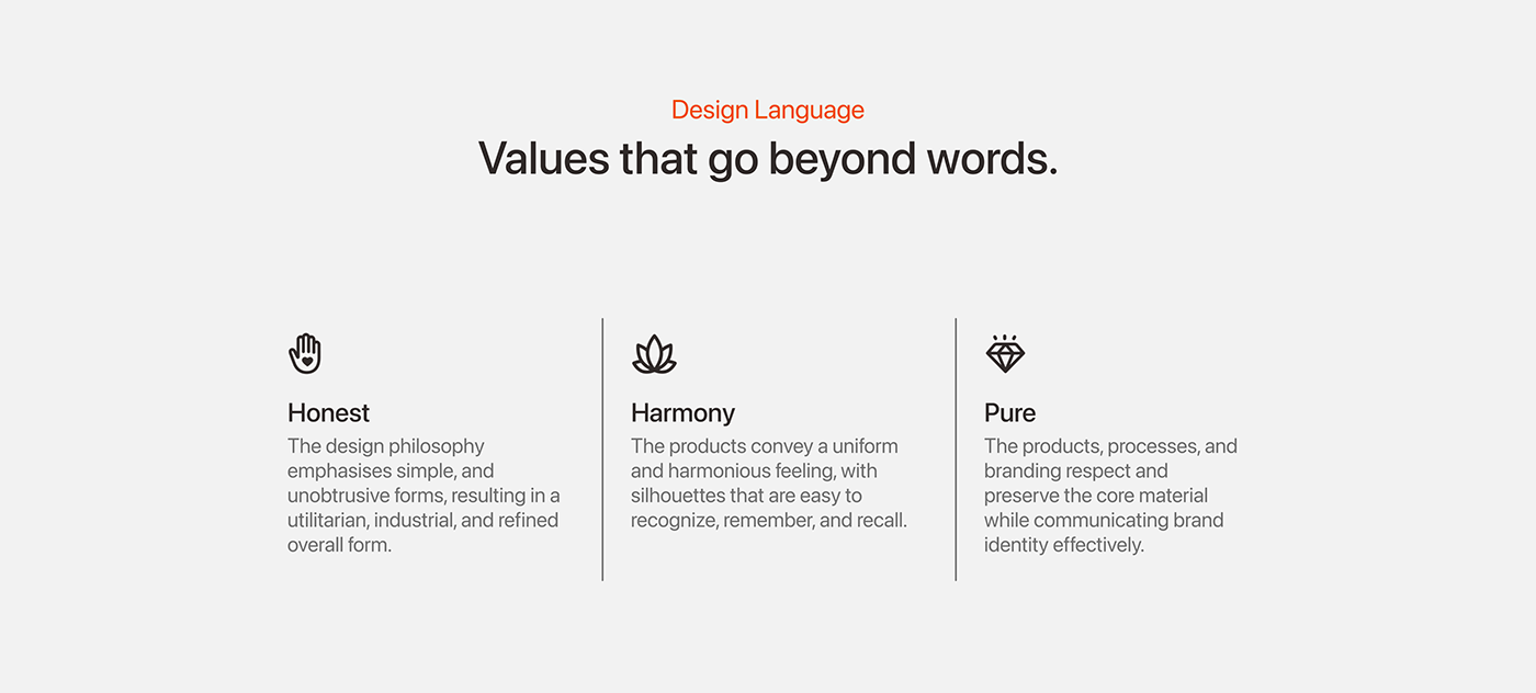 Pure，air cleaner，Household Electric Appliances，Household appliances，