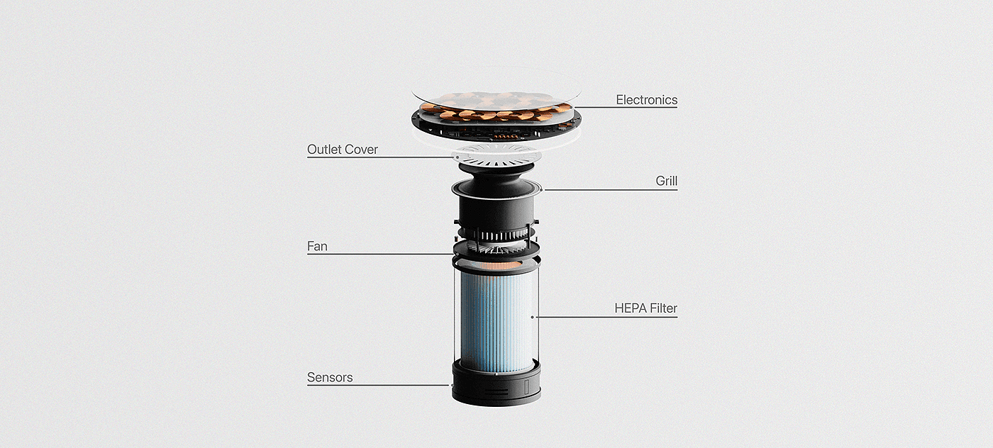 Pure，air cleaner，Household Electric Appliances，Household appliances，
