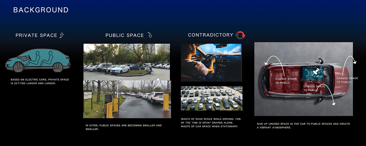 landscape space，Travel，traffic，