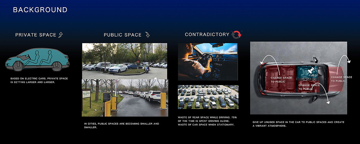 landscape space，Travel，traffic，