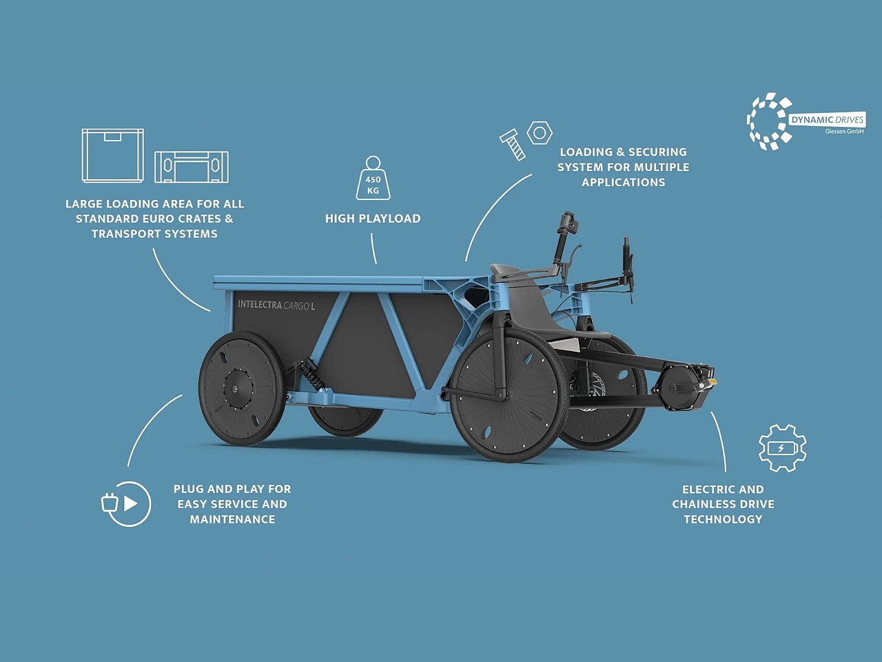 Electric freight，Bicycle，tool，Design，industrial design，