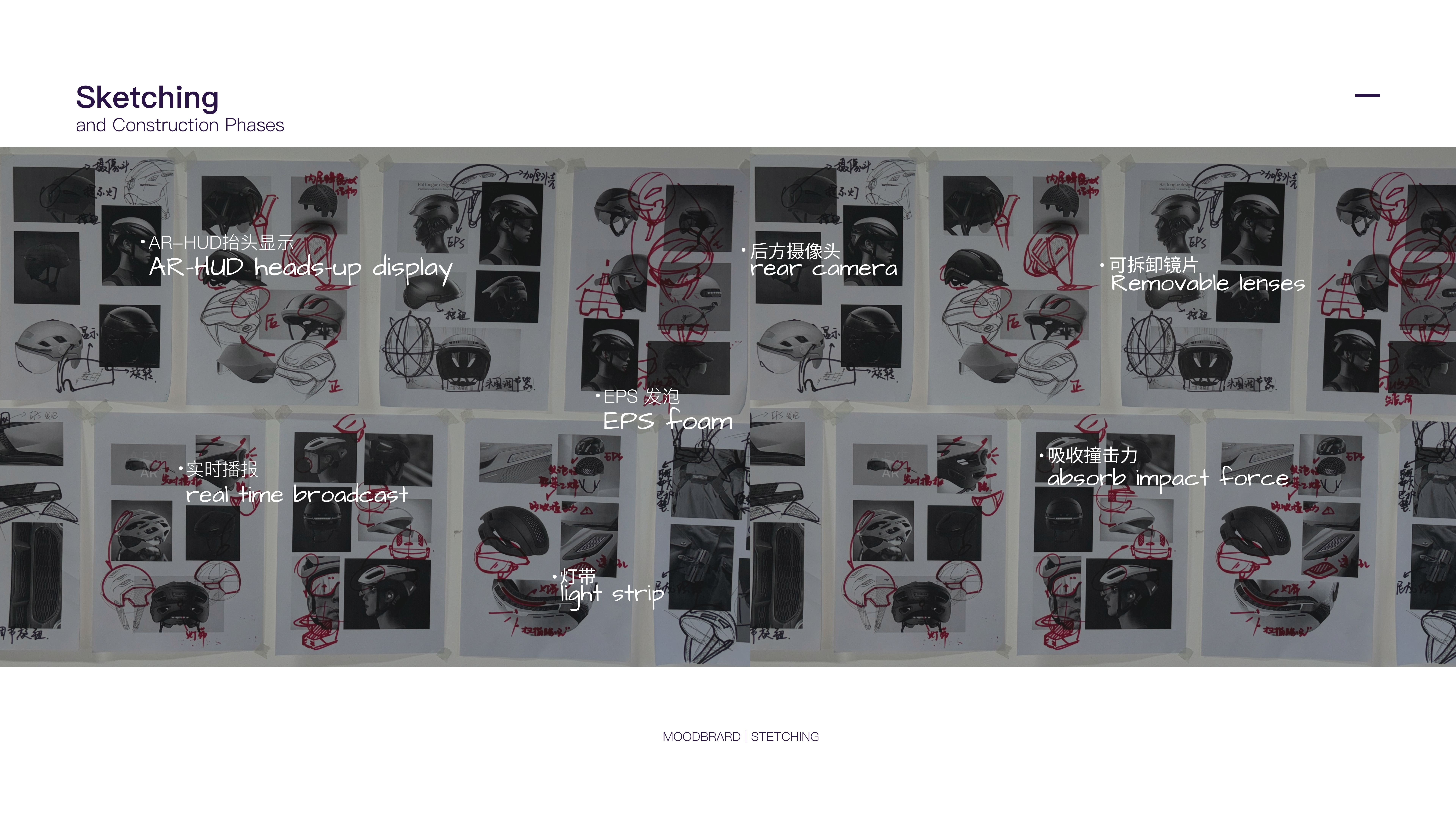 Helmet，Ride，product design，intelligence，keyshot，Render，sample reels，Postgraduate entrance examination，