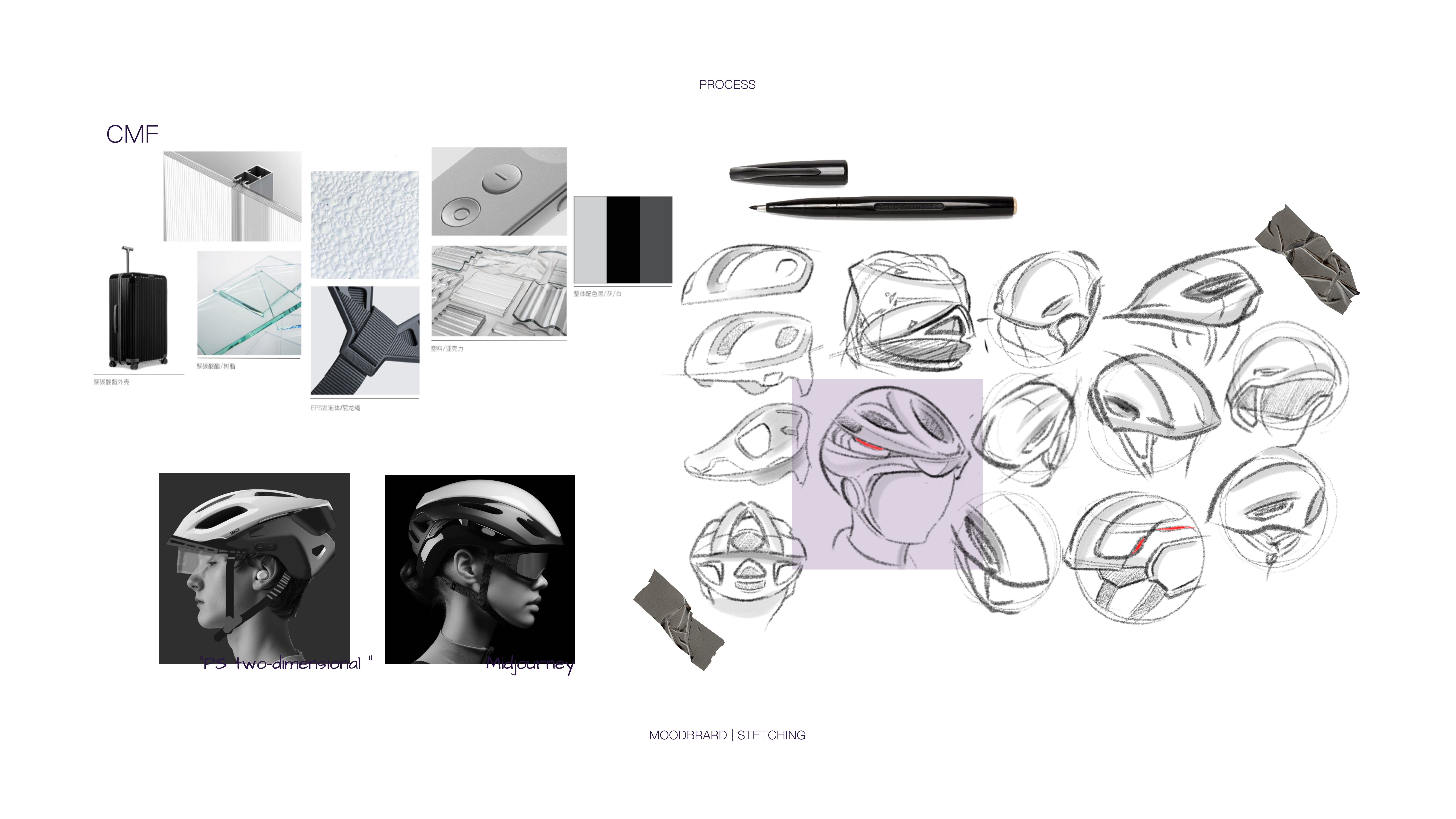 Helmet，Ride，product design，intelligence，keyshot，Render，sample reels，Postgraduate entrance examination，