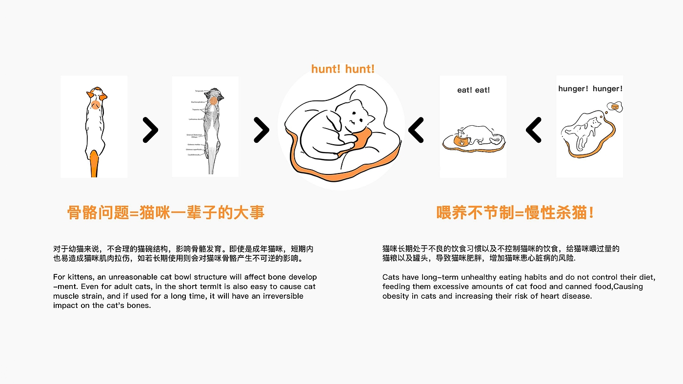 Feeder，product design，sample reels，yifeeling，A touch，Render，keyshot，Postgraduate entrance examination，