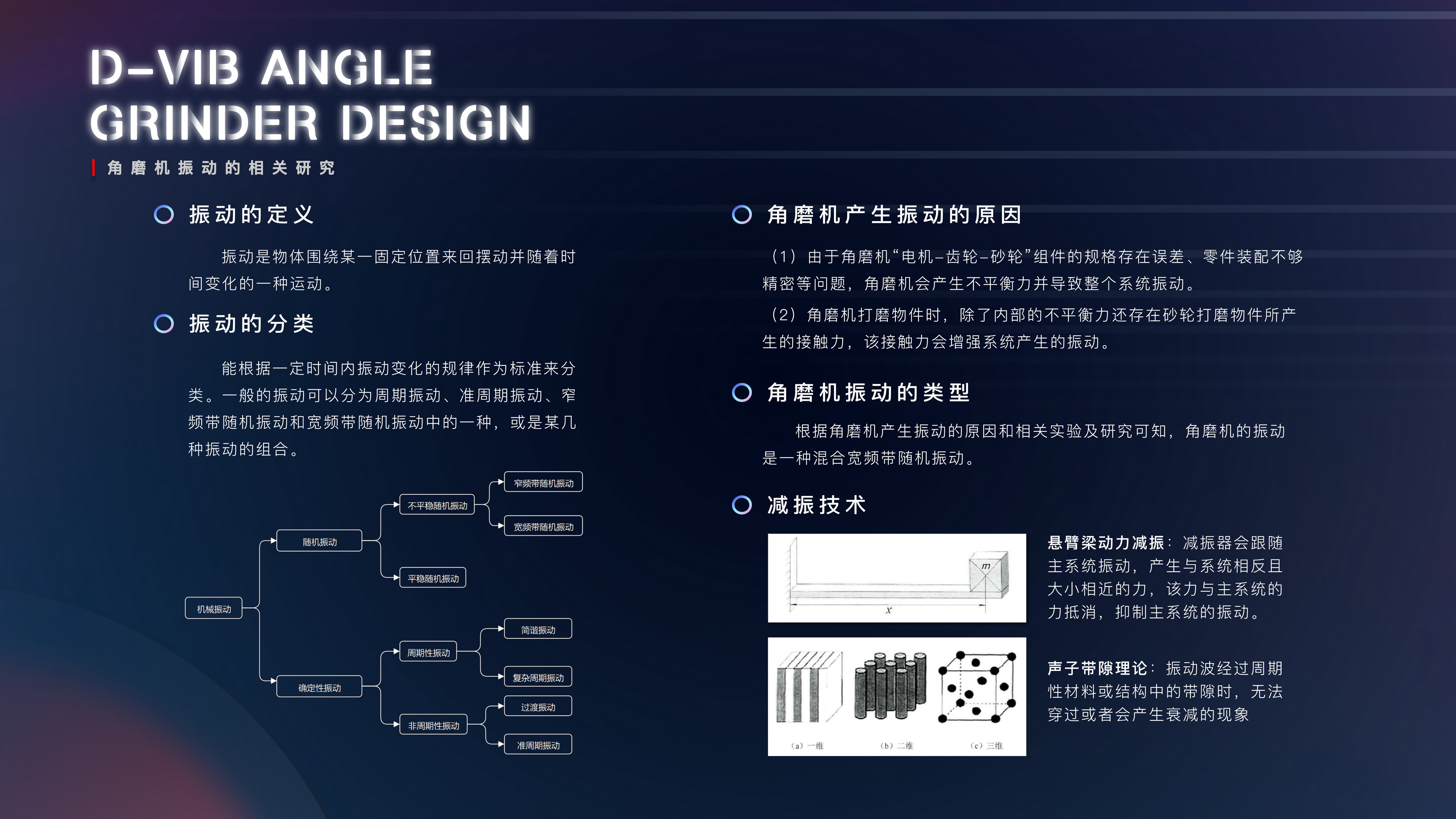 industrial design; portfolio，