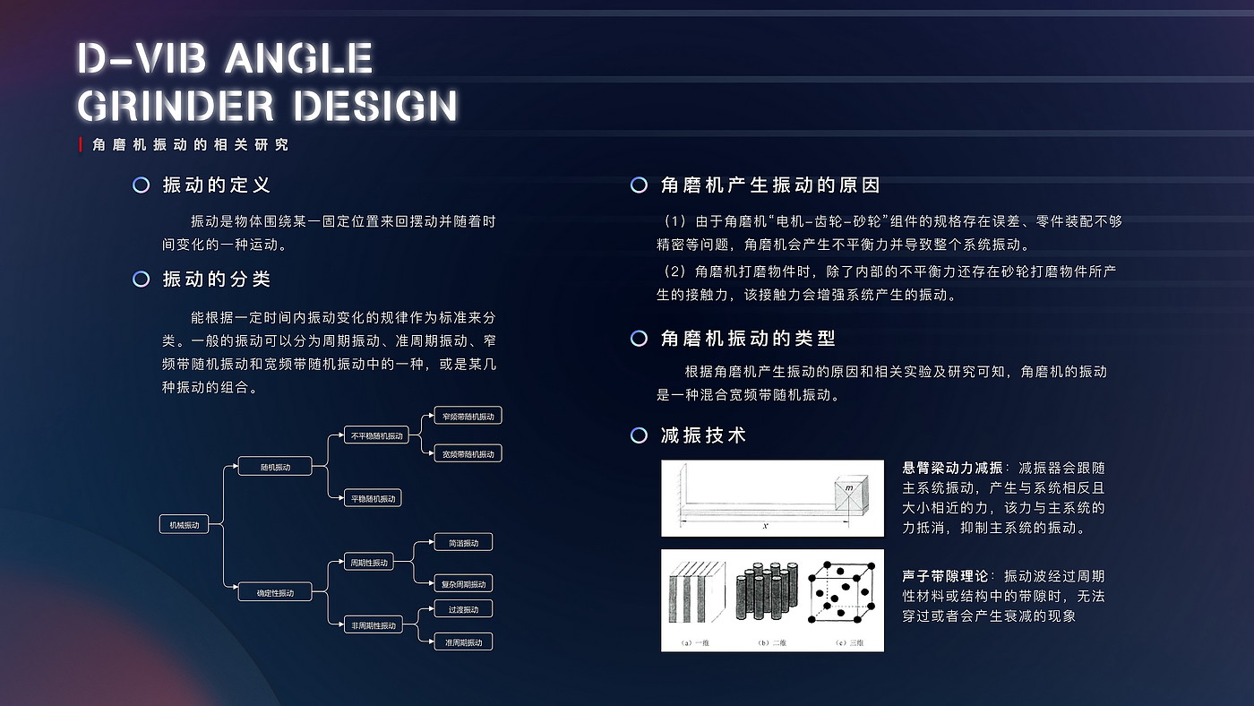 industrial design; portfolio，