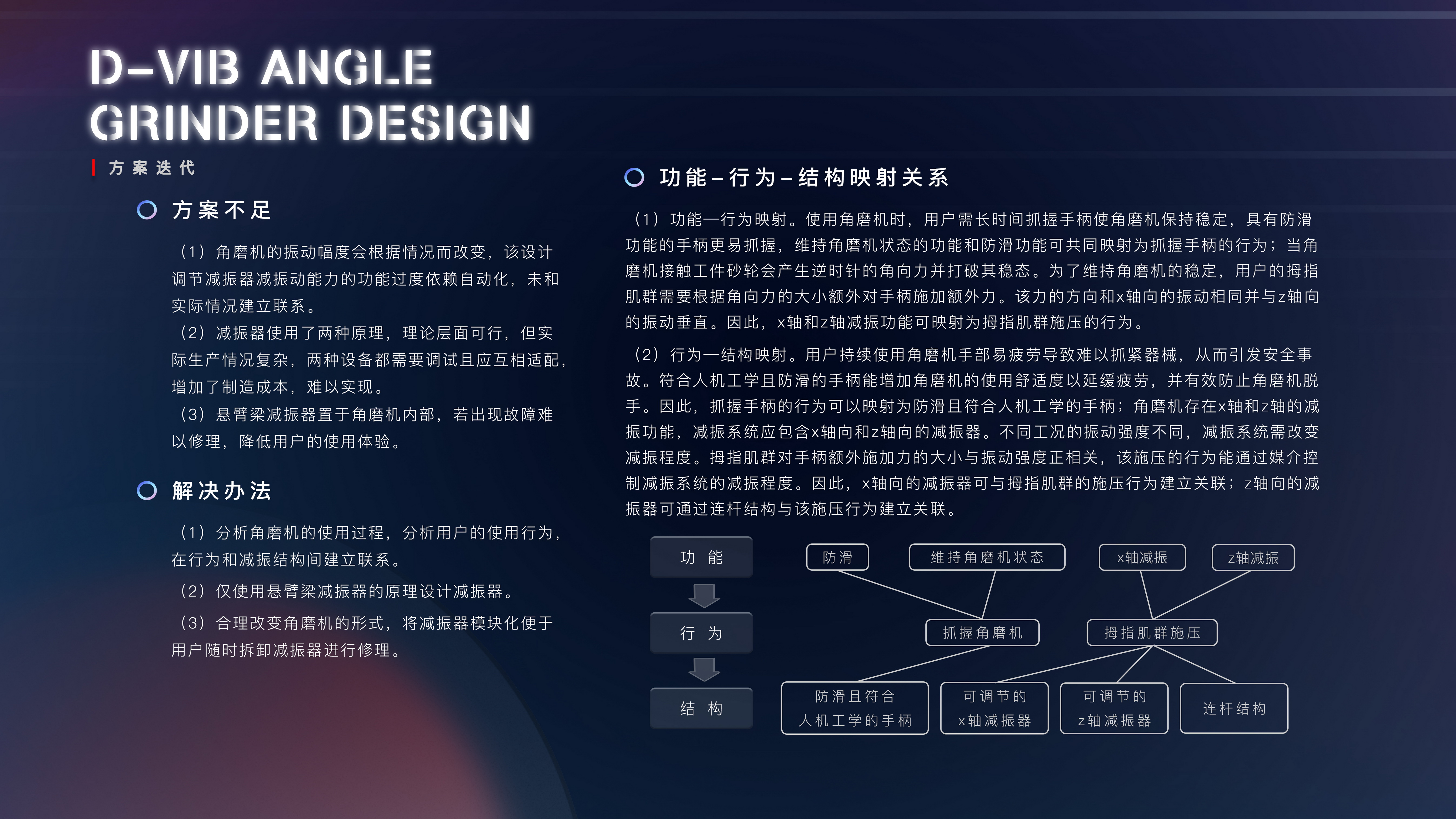 industrial design; portfolio，