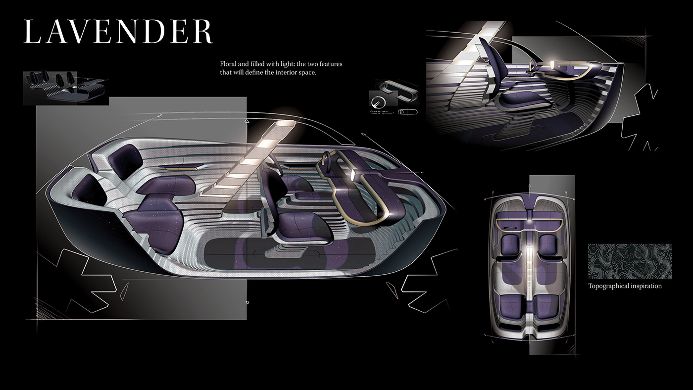 Automotive interior，auto parts，industrial design，product，