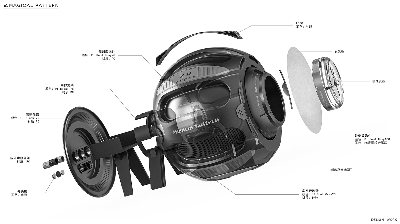 Audio, magnetic fluid, electronic products, digital, magnetic fluid audio，Audio, magnetic fluid, electronic products, personality，