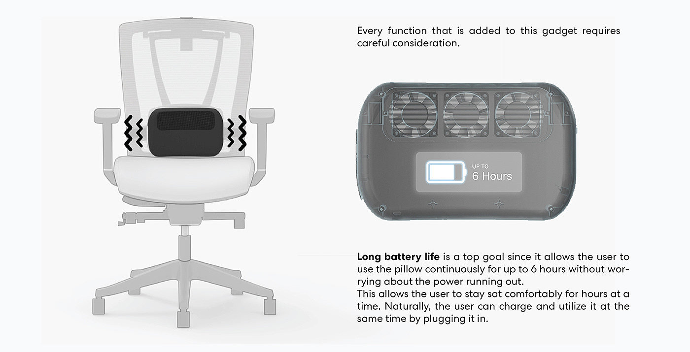 Thermal Comfort，chair，Back Support，